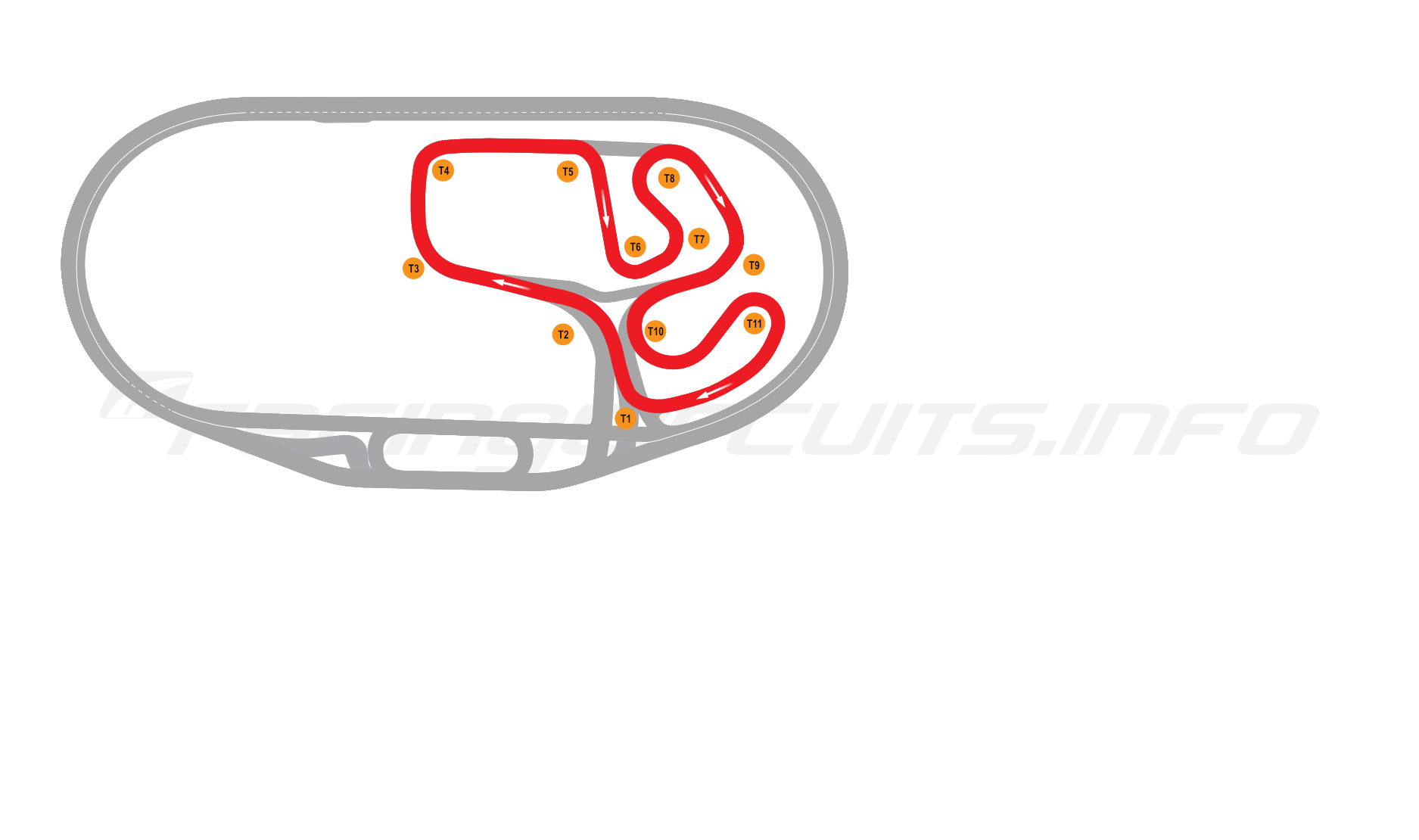 Map of Charlotte Motor Speedway, Infield Road Course 2018